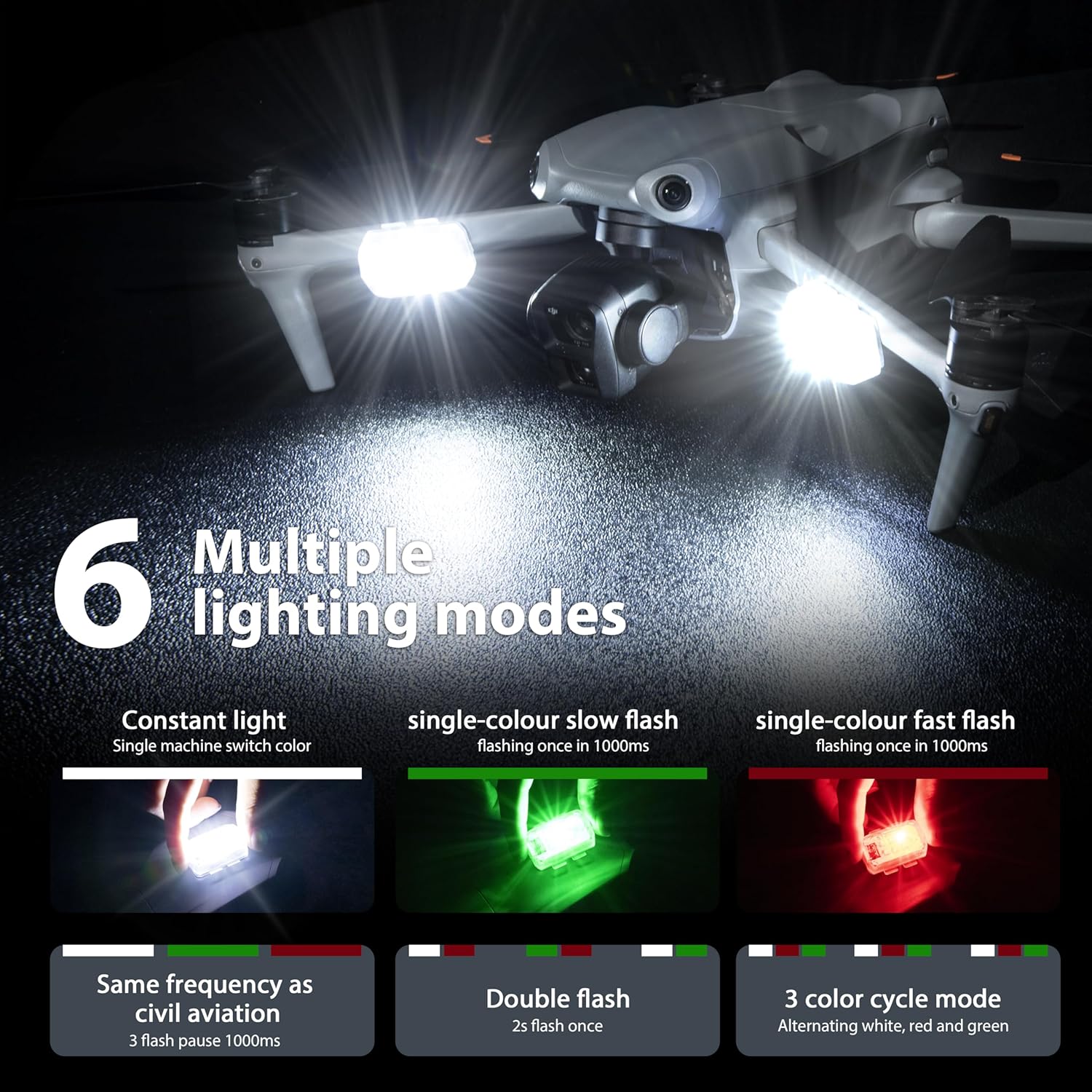 STARTRC Drone Strobe Light Ant - Dji Drone Mini 4 Pro review and price