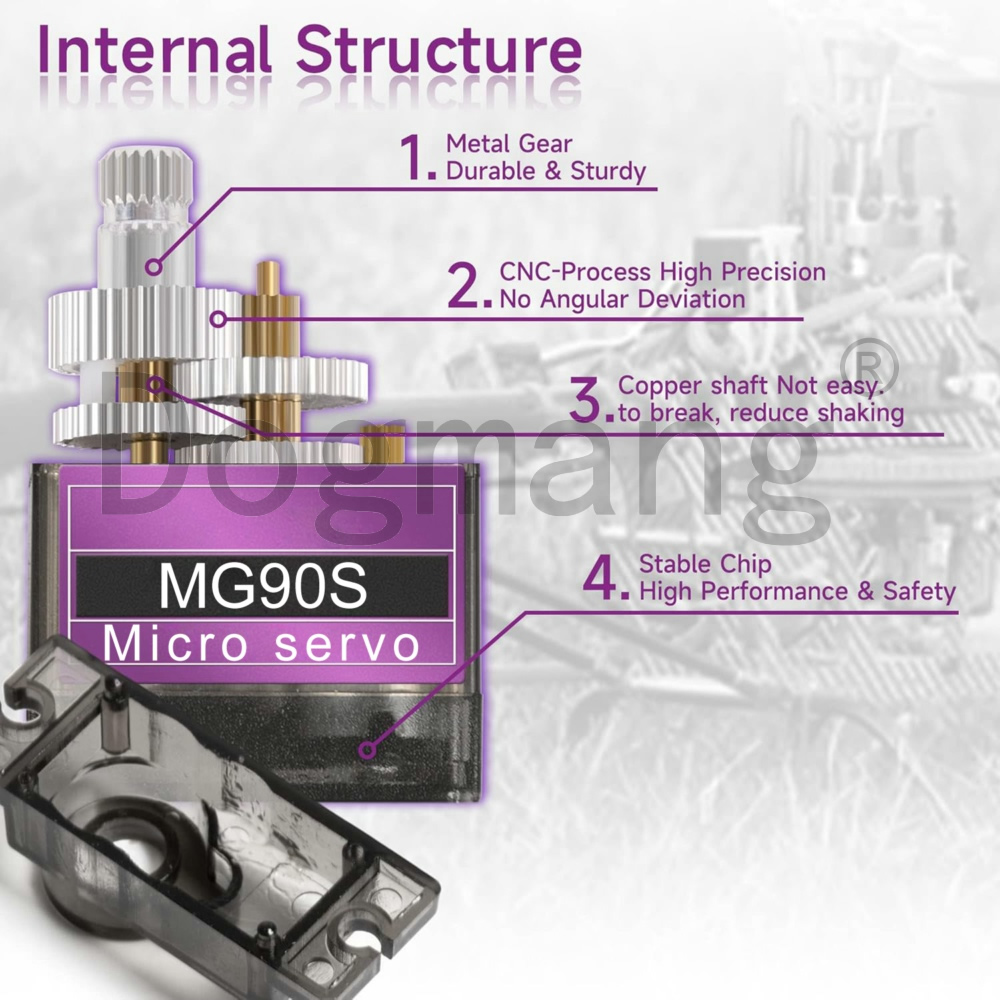 MG90S Servo 1/2/4/10/20/50 Pcs - Rc Helicopter Servo review and price