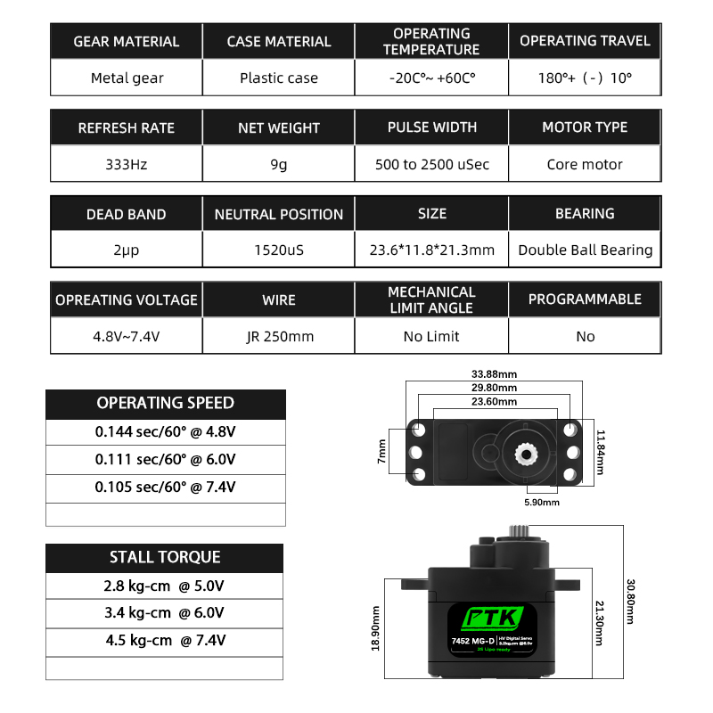 PTK 7452 MG-D 9g Digital Servo - Rc Helicopter Servo review and price